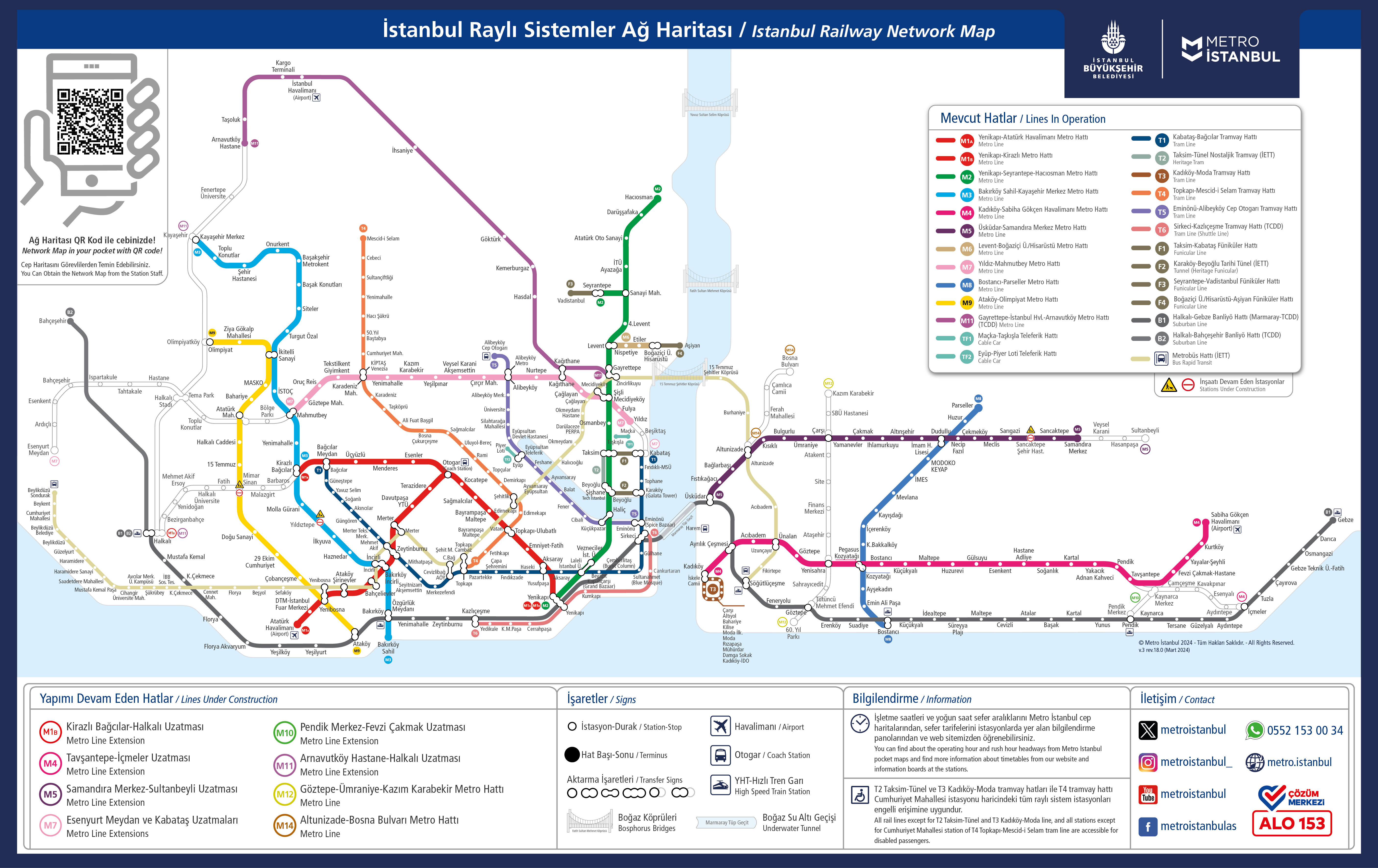 Istanbul Metro Map